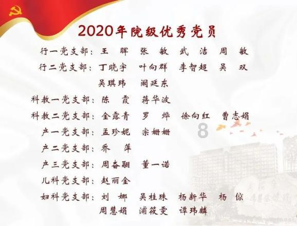 萌犬找不同